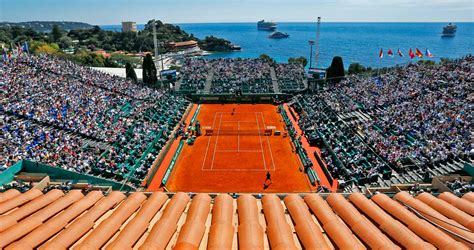 rolex masters entry list monte carlo|rolex masters monte carlo 2024.